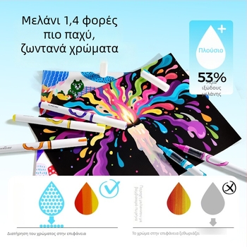 Meile Childhood Υγρός Ακρυλικός Μαρκαδόρος για Παιδιά – 24 Χρώματα Αναπλήρωσης, Βασική Συσκευασία