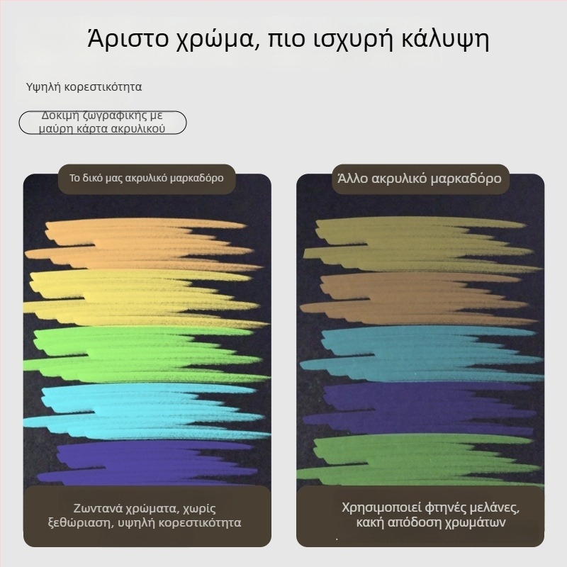Ακρυλικός μαρκαδόρος για σχολεία και νηπιαγωγεία, με βάση το νερό, αδιαφανής, πλενόμενος, κατάλληλος για στρώσεις