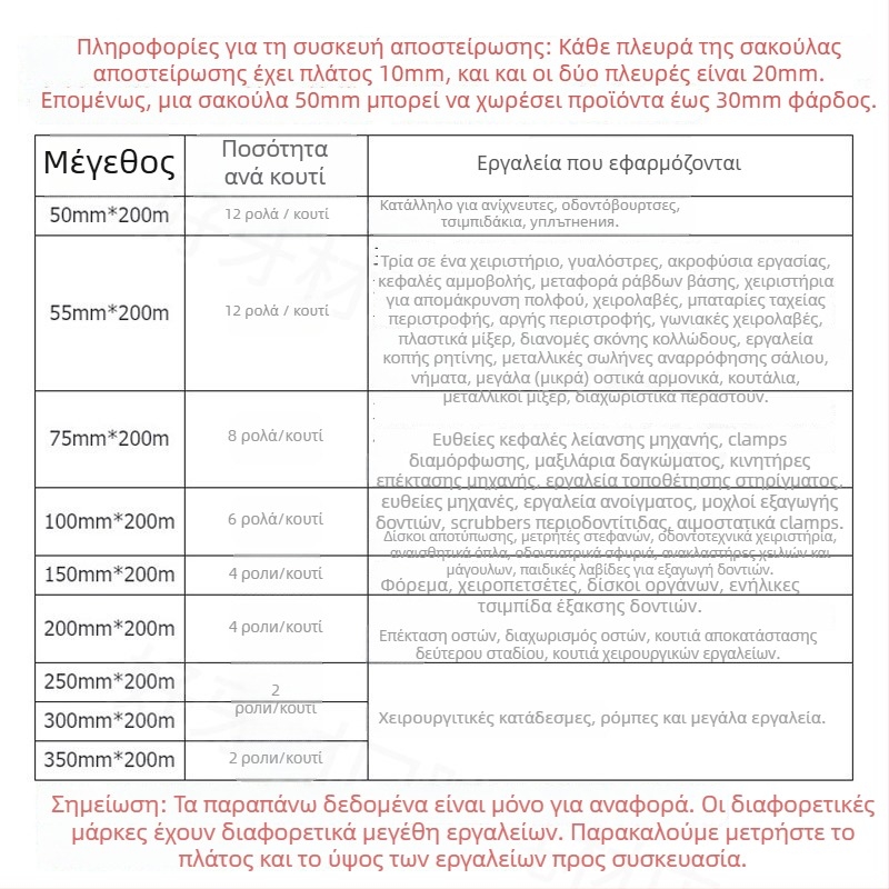 Οδοντιατρική μηχανή σφράγισης σακουλών αποστείρωσης με αυτοσφράγιση, για εμπορική χρήση — Health OEM, γραμμικός κωδικός: 1, χωρίς εισαγωγή