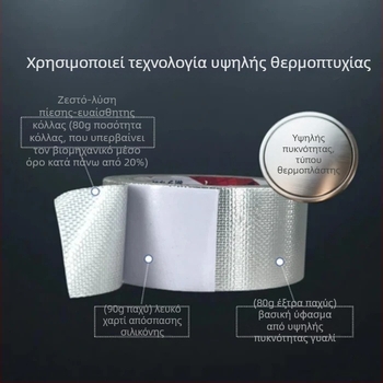  Λωρίδα από ίνες γυαλιού με αλουμινόφυλλο για προστασία σωληνώσεων εξωτερικής μονάδας κλιματισμού, UV αντοχή, αδιάβροχη, θερμική μόνωση, παχύτερη, αντιγήρανση