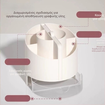 NBX BT-41 Στυλόδοχείο - Κυκλικό Πλαστικό Οργανωτής Γραφείου