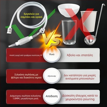 Αντλία κρασιού για οικιακή χρήση με αυτοαναρρόφηση, 2 μ. σωλήνες με φίλτρο και κλιπ διακοπής νερού, PP υλικό, μάρκα Tianshun, premium προϊόν