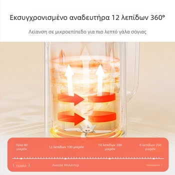 Μηχανή γάλακτος σόγιας για 2–3 άτομα, 0.65L, 750W, 220V, Αυτόματος καθαρισμός