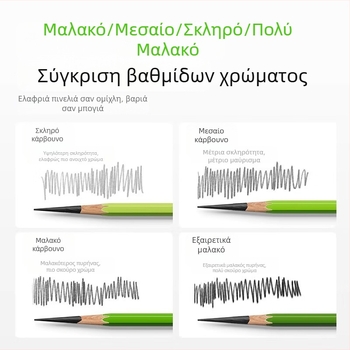 Σετ μολυβιών άνθρακα για φοιτητές Καλών Τεχνών, μαλακά μολύβια σκίτσας με άνθρακα