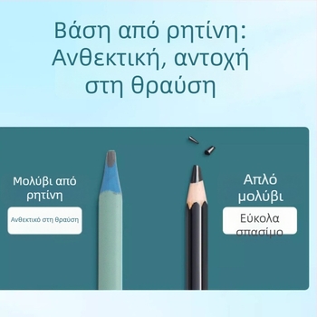 Τριγωνικό μολύβι ρητίνης με 2B γραφίτη – για μαθητές δημοτικού, γραφή, σκίτσο και ζωγραφική
