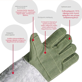 Ambery ABL-S515 Γάντια Υψηλής Θερμοκρασίας – μόνωση έως 1000°C με αλουμινόφυλλο, αντοχή στην κοπή, ανθεκτικά στη φλόγα, μείγμα αραμίδης και ινών άνθρακα