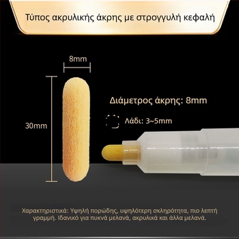 Μαρκαδόρος λευκής επιφάνειας με κυκλικό και τσεκούρι-σχήματος άκρη, ακρυλικό σώμα, επαναγεμίζεται και αντικαθίσταται η μύτη, μάρκα LONBEST/Lambeth