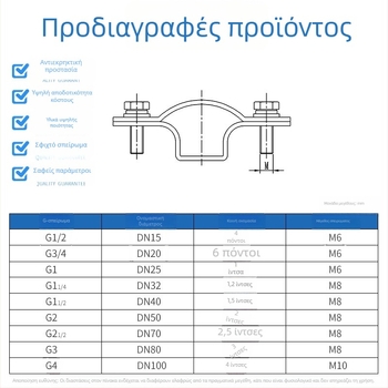 Στήριγμα σωλήνα με αντίσταση σε εκρήξεις, DN15/DN20, G1/2/G3/4, χάλυβας άνθρακα ή ανοξείδωτος χάλυβας 304