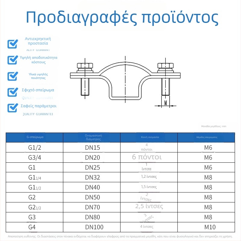 Στήριγμα σωλήνα με αντίσταση σε εκρήξεις, DN15/DN20, G1/2/G3/4, χάλυβας άνθρακα ή ανοξείδωτος χάλυβας 304