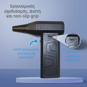 Χειροκίνητος ανεμιστήρας με μοτέρ χωρίς ψήκτρες, 6+ λεπίδες, ενσωματωμένη μπαταρία 4000–6000 mAh, 3 ρυθμίσεις ταχύτητας, θόρυβος 45–50 dB