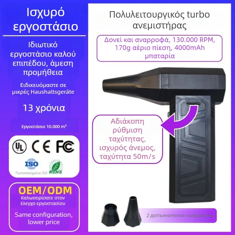 Χειροκίνητος ανεμιστήρας με μοτέρ χωρίς ψήκτρες, 6+ λεπίδες, ενσωματωμένη μπαταρία 4000–6000 mAh, 3 ρυθμίσεις ταχύτητας, θόρυβος 45–50 dB