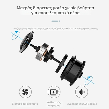 USB επιτραπέζιος ανεμιστήρας με brushless κινητήρα, δύο ταχύτητες, θόρυβος κάτω από 36 dB, χωρίς ενσωματωμένη μπαταρία