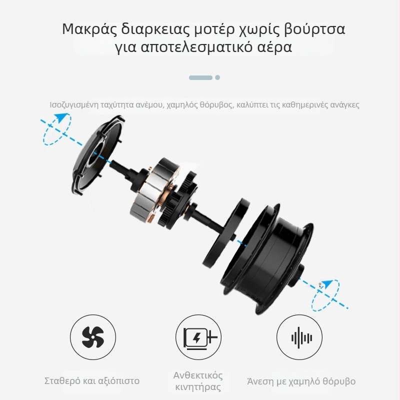 USB επιτραπέζιος ανεμιστήρας με brushless κινητήρα, δύο ταχύτητες, θόρυβος κάτω από 36 dB, χωρίς ενσωματωμένη μπαταρία