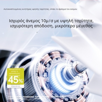 Φορητός χειροκίνητος ανεμιστήρας με κινητήρα χωρίς ψήκτρες, 5 ταχύτητες, επαναφορτιζόμενη μπαταρία 4000–6000 mAh, αυτονομία άνω των 12 ωρών