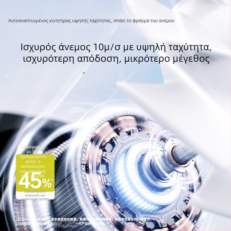Φορητός χειροκίνητος ανεμιστήρας με κινητήρα χωρίς ψήκτρες, 5 ταχύτητες, επαναφορτιζόμενη μπαταρία 4000–6000 mAh, αυτονομία άνω των 12 ωρών