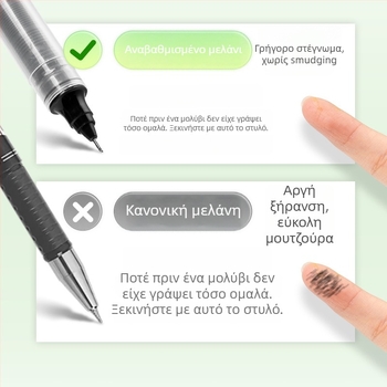Στυλό γραφείου με ακίδα 0,5 mm, άκρη από ανοξείδωτο χάλυβα, πλαστικό περίβλημα, καπάκι