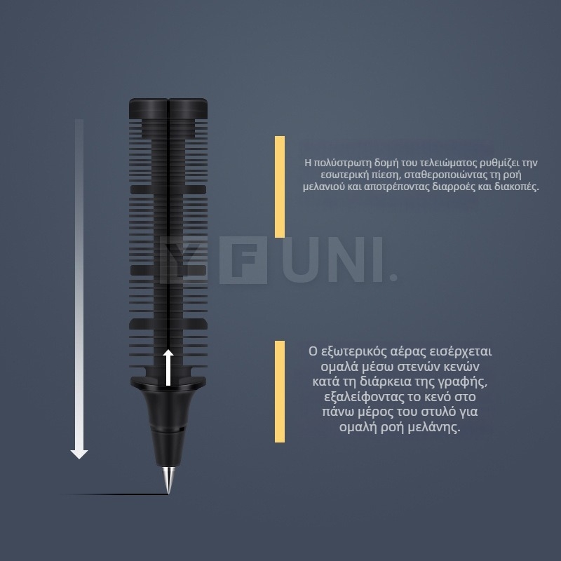Ub-157 Rollerball στυλό με υγρά αδιάβροχα μελάνια, ακροφύσιο από ανοξείδωτο ατσάλι, πλαστικό σώμα