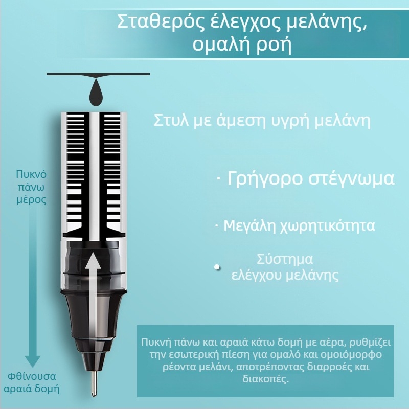 Γέλη στυλό με άμεσο υγρό μελάνι, πλαστικό περίβλημα, μη διαγραφόμενο, άκρη από άλλα υλικά — Think about it, σειρά Simple