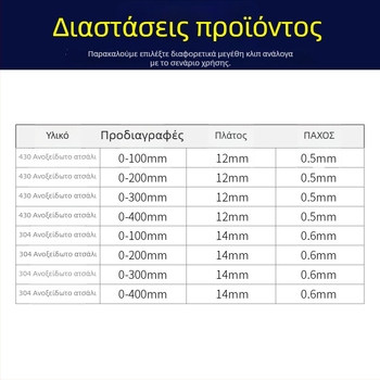 Ανοξείδωτος σφιγκτήρας δαχτυλιδιού για εγκατάσταση προστατευτικής μονάδας παρακολούθησης και στήριξη ράβδου