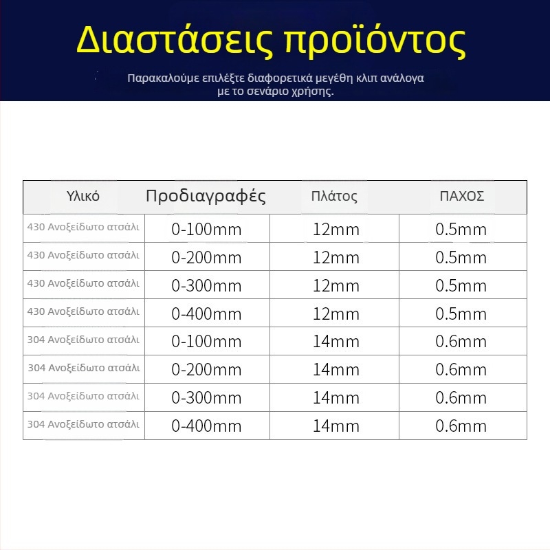 Ανοξείδωτος σφιγκτήρας δαχτυλιδιού για εγκατάσταση προστατευτικής μονάδας παρακολούθησης και στήριξη ράβδου