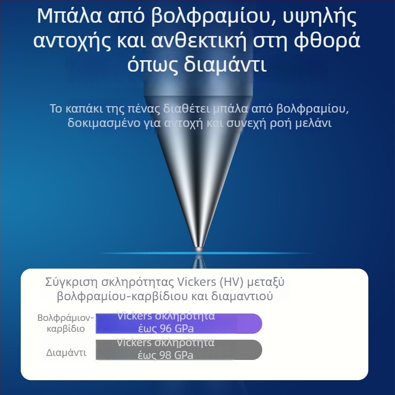 Στυλό γέλης με μηχανισμό πάτησης - 0,5 mm μύτη σφαίρας, πλαστικό σώμα, μάρκα Comix/Qingxin