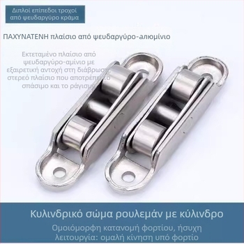 Ρολός οδηγού για συρόμενες πόρτες από πλαστικό-χάλυβα με ρουλεμάν από ανοξείδωτο χάλυβα