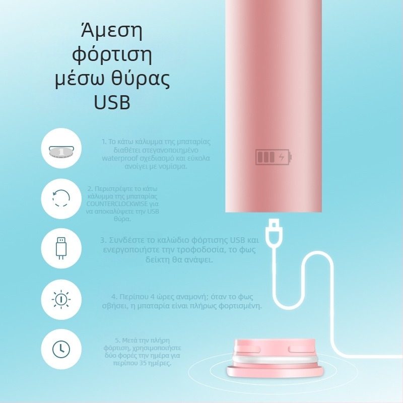 Ηλεκτρική Σονική Οδοντόβουρτσα, Μοντέλο V2 για Ενήλικες, Επαναφορτιζόμενη, Με Μαλακές Τρίχες, Μάρκα The Adventures of Mavericks