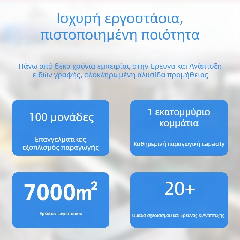 Μολύβι με τριγωνική λαβή για παιδιά, ξύλινο σώμα, Zhuoyi Stationery SM-164/ZY3210-1