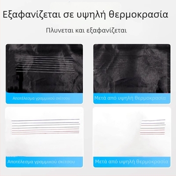 Στυλό θερμικής εξαφάνισης για ύφασμα και δέρμα – Γέμισμα, 1.0 mm, Μοντέλο S, Πλαστικό