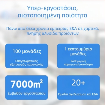 Σετ χρωματικών μολυβιών σε βαρέλι για μαθητές δημοτικού, εξοπλισμός ζωγραφικής για παιδιά, 24 ή 36 χρώματα