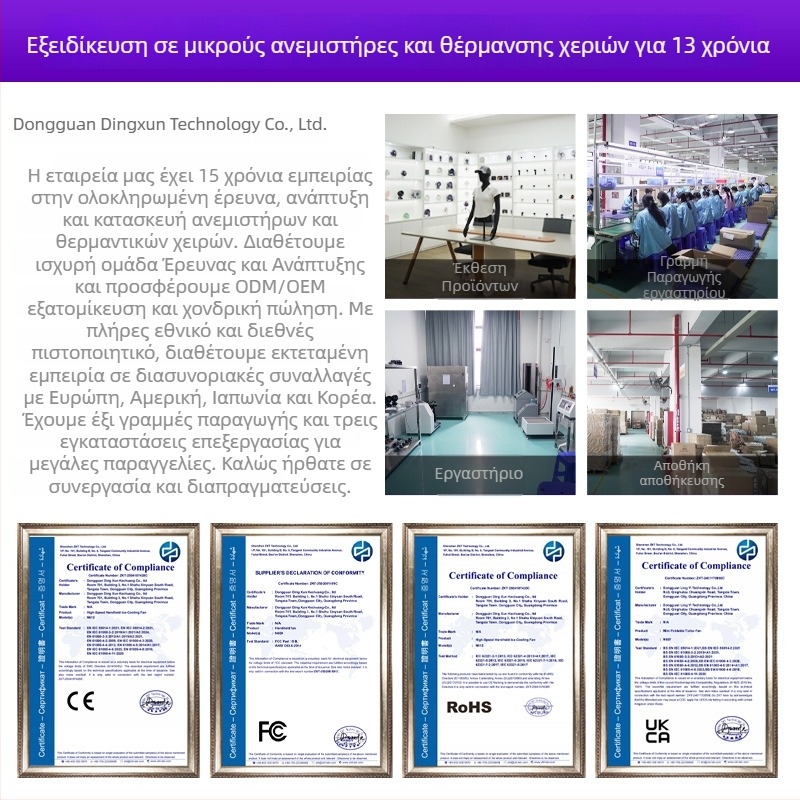 Φορητός αναδιπλούμενος μικρός ανεμιστήρας ψύξης με brushless κινητήρα, 5 λεπίδες, ενσωματωμένη μπαταρία 2000–4000mAh, αυτονομία 6–8 ωρών, θόρυβος 37–45 dB
