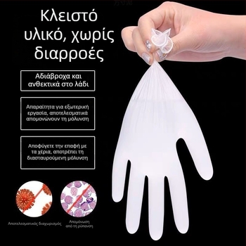 Νιτριλικά γάντια μίας χρήσης, κατάλληλα για τρόφιμα, ανθεκτικά σε λάδι και τριβή, με εκτυπωμένο λογότυπο