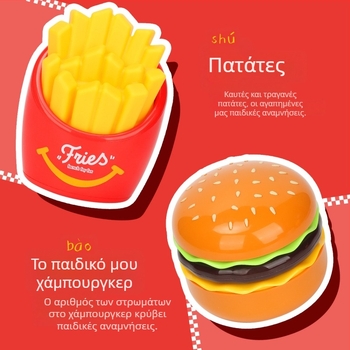 Επιτραπέζιος ανεμιστήρας σε σχήμα μπέργκερ και τηγανιτές πατάτες – USB φόρτιση, ενσωματωμένη μπαταρία 500–800mAh, 3 ταχύτητες, 5 λεπίδες