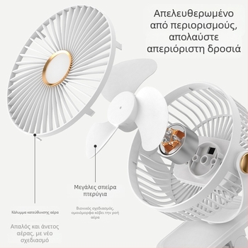 Clip-on USB επαναφορτιζόμενος ανεμιστήρας γραφείου – μικρός, με 3 λεπίδες, ενσωματωμένη μπαταρία 300–500mAh, USB παροχή, 3 ταχύτητες, θόρυβος κάτω από 36 dB