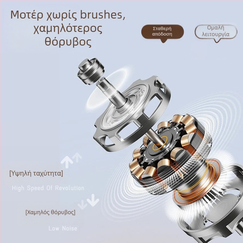 USB επιτραπέζιος ανεμιστήρας με ενσωματωμένη μπαταρία 1200–2000 mAh, μοτέρ χωρίς ψήκτρες, ABS περίβλημα, 5 πτερύγια, θόρυβος ≤36 dB