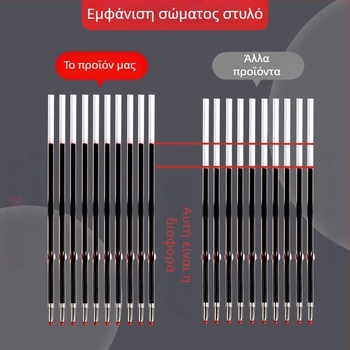 Στυλό ballpoint με μηχανισμό πατήματος για δασκάλους, γρήγορο στέγνωμα μελάνης, PP υλικό, μάρκα Learn to be happy