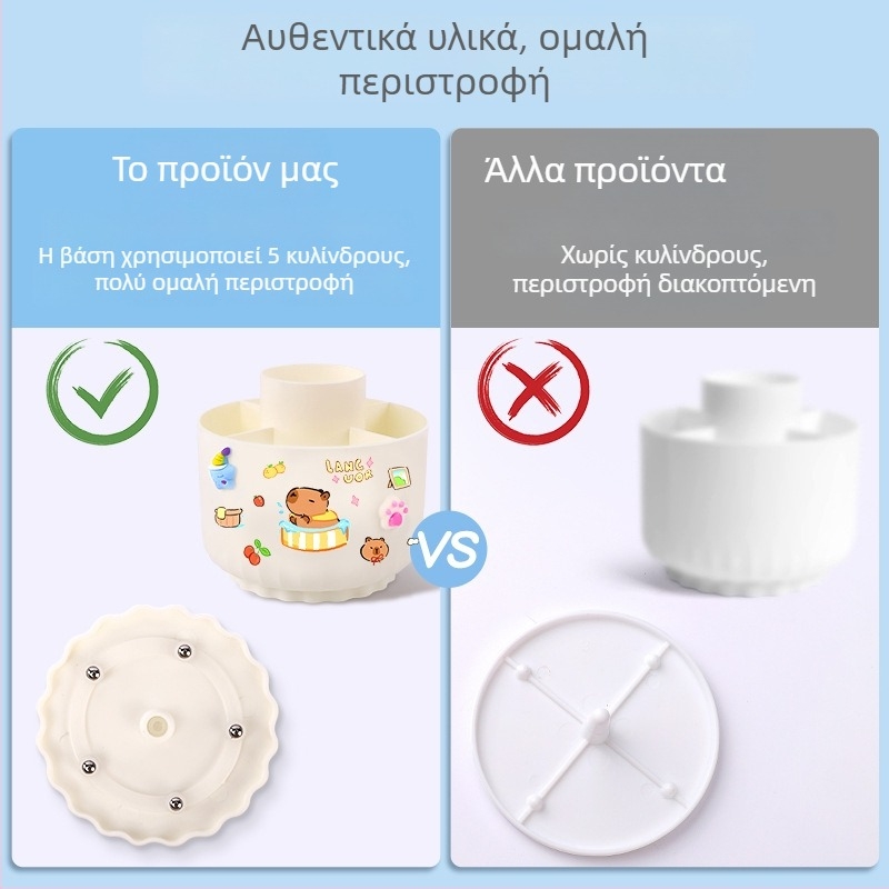 Πενταδιαμερισματικός περιστρεφόμενος κρατήρας για στυλό, πλαστικός κυκλικός οργανωτής γραφείου για μαθητές