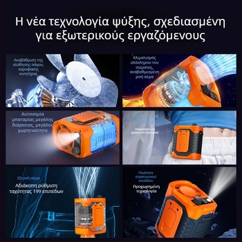 Φορητός ανεμιστήρας μέσης με κλιπ, ενσωματωμένη μπαταρία 300–500 mAh, 6 λεπίδες, brushless κινητήρας, LED φωτισμός, USB επαναφόρτιση