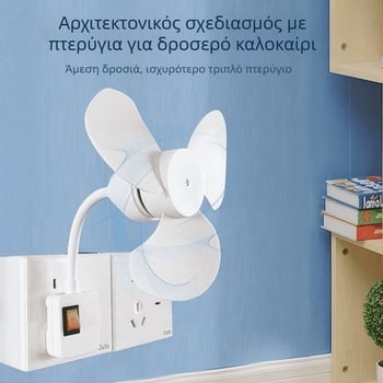 Επιτοίχιος ανεμιστήρας με 3 λεπίδες, brushless κινητήρας, ABS περίβλημα, 4 ταχύτητες