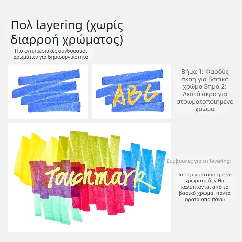 Touchmark Διπλού άκρου μαρκαδόρος υπογράμμισης, πλαστικό περίβλημα, TK-DSYGB, διαγράψιμος, για μαθητές