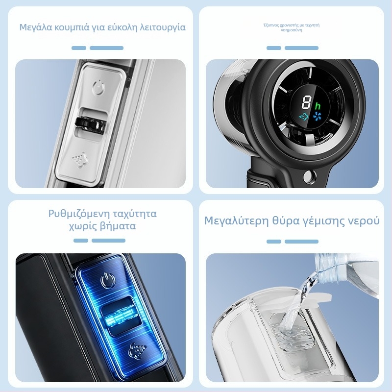 Φορητός ανεμιστήρας χειρός με ψεκασμό, USB επαναφορτιζόμενος, ενσωματωμένη μπαταρία 2000–4000 mAh, 5 ταχύτητες για δροσιά