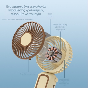 Φορητός ανεμιστήρας USB για λαιμό και χέρι – μίνι αναδιπλούμενος, 3 πτερύγια, ελαφρύ για φοιτητικά δωμάτια