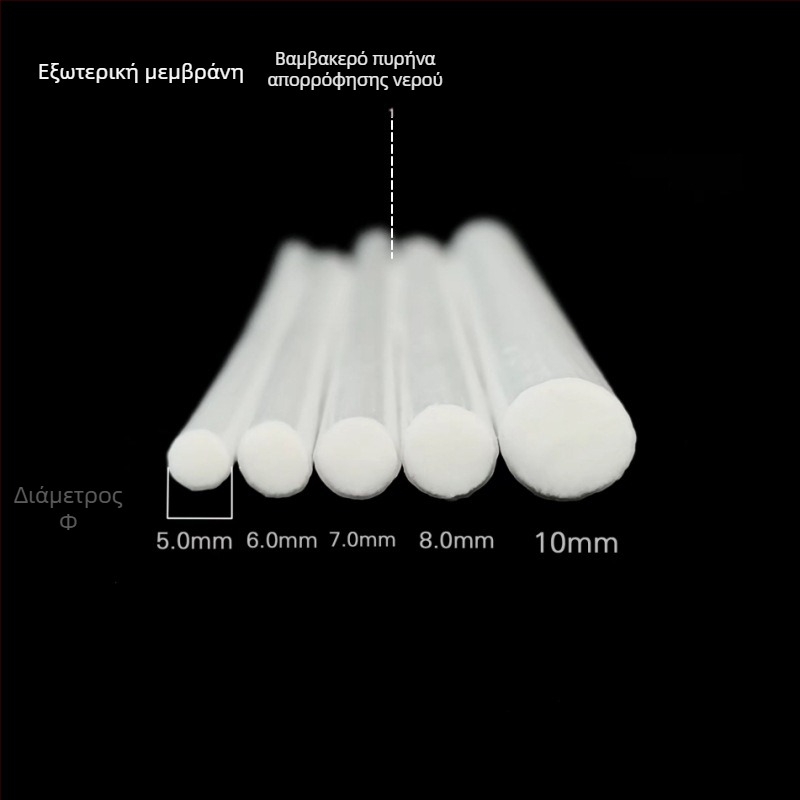 Αναπλήρωση πυρήνα βαμβακιού για κοίλους πυρήνες ατμοποιητών και υγραντήρων, Baihao, γραμμή 1.0 mm, συσκευασία σε κουτί