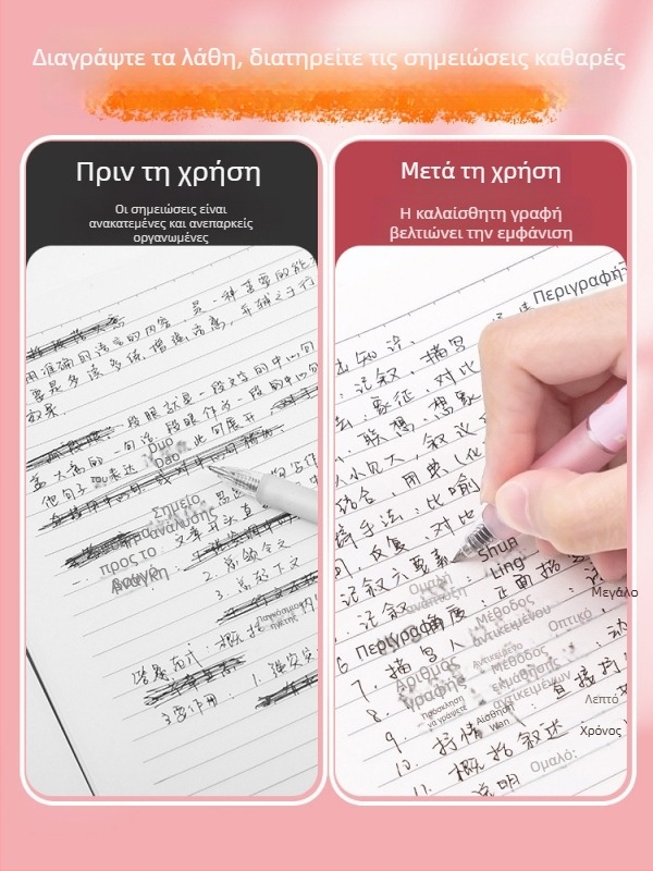 Xiaoyao Classmates Marvel διαγραμμιζόμενη γέλη πένα, πλαστικό περίβλημα, μηχανισμός πατήματος, για μαθητές 3–4 τάξης, υλικό ακρού: Άλλο