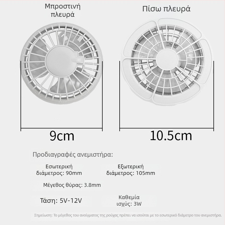 Ανεμιστήρας μέσης με τροφοδοσία USB, 4 ταχύτητες, κινητήρας με βούρτσες, ψηφιακή οθόνη