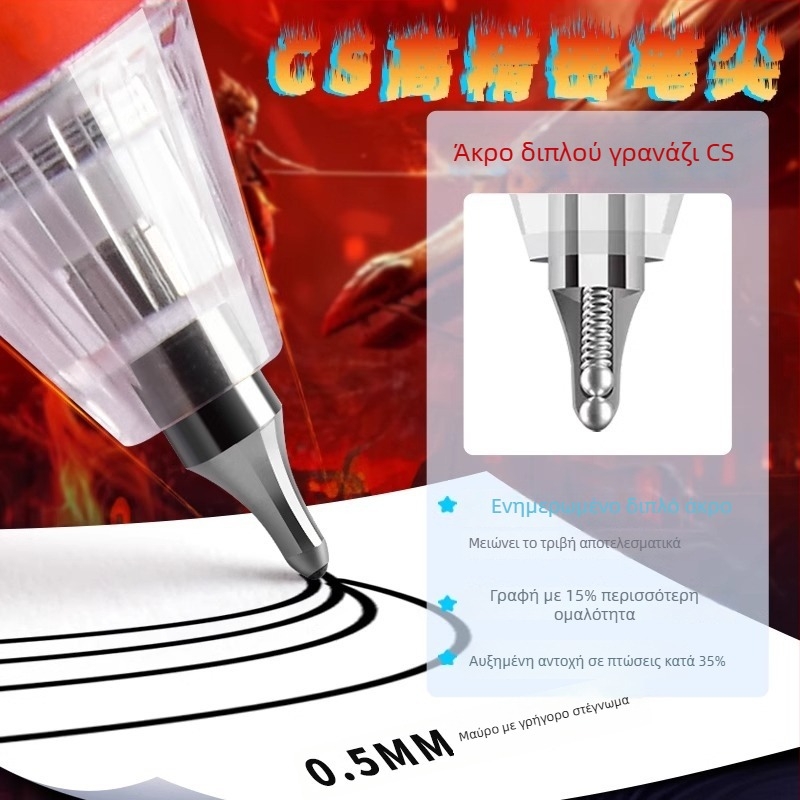 Nezha Gel Pen — μηχανισμός πατήματος, άκρη από ανοξείδωτο ατσάλι, πλαστικό περίβλημα, μη διαγράψιμο μελάνι