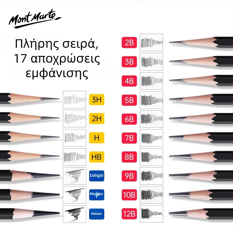 Montmartre σετ μολυβιών σκίτσου – γραφίτης HB και 2B, μαλακά/μεσαία/σκληρά, σετ 12 ή 10 τεμάχια