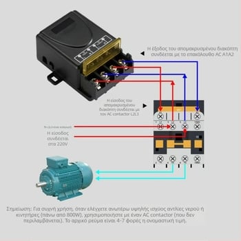 Golden Lion Mai Ασύρματος Διακόπτης Απομακρυσμένου Ελέγχου - Λειτουργική θερμοκρασία από -20°C έως 70°C, CE πιστοποιημένο, απομακρυσμένος διακόπτης ελέγχου
