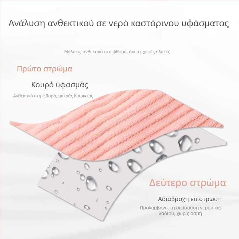 Arm sleeve για εργασία φθινοπωρινή-χειμερινή, αδιάβροχο, ανθεκτικό σε λεκέδες και λιπαρές ουσίες, προστασία από τη βρωμιά