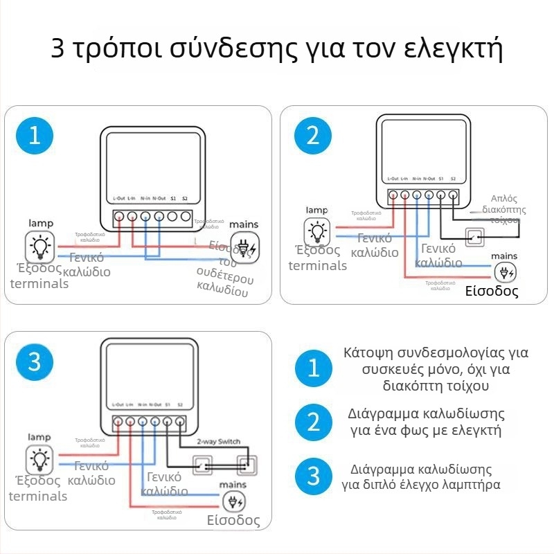 Ewelink Wi-Fi Έξυπνος Διακόπτης με Έλεγχο μέσω Εφαρμογής, Χρονισμός από Απόσταση, 240V 16A, CE